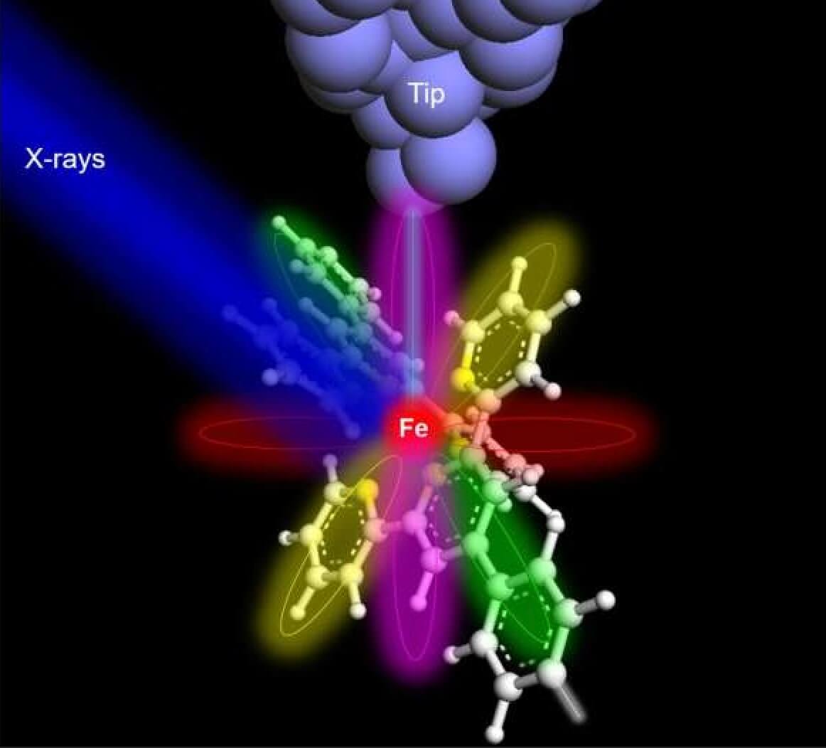 Scientists report the world’s first X-ray of a single atom