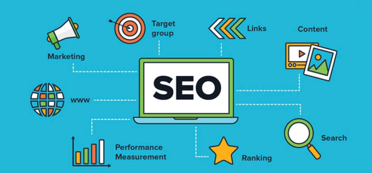 impact of SEO strategies on search engine by digital nation